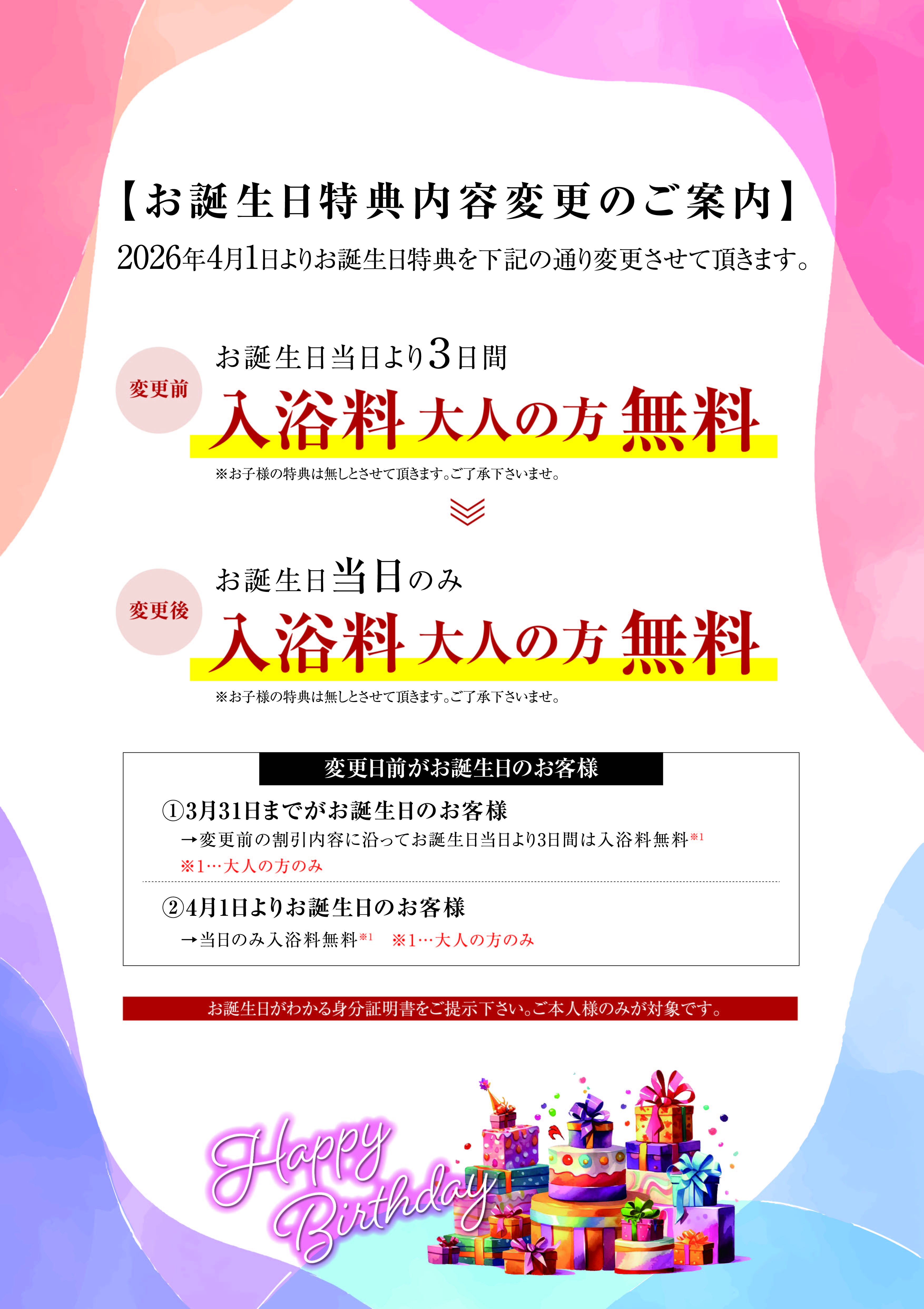 誕生 日 当日 特典